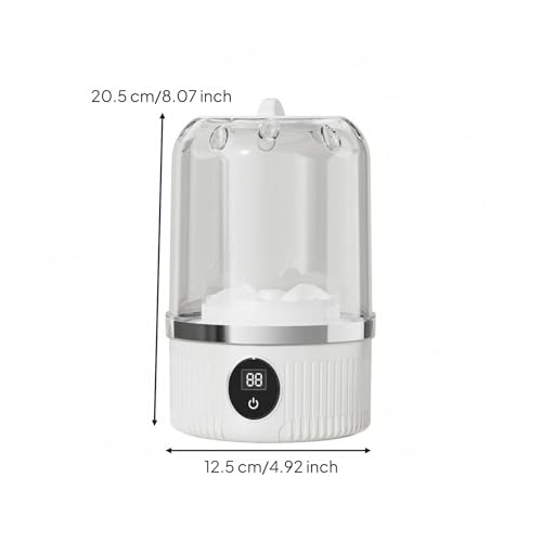 Product Variant View