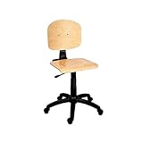 Gasdruckkolben mit Verkleidung