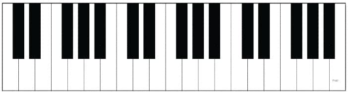 Aimant de voiture instrument de musique en touches de piano fabriqué aux États-Unis