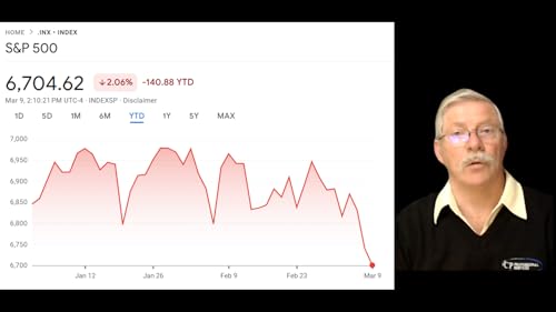Wall Street is freaking out because AI can now code