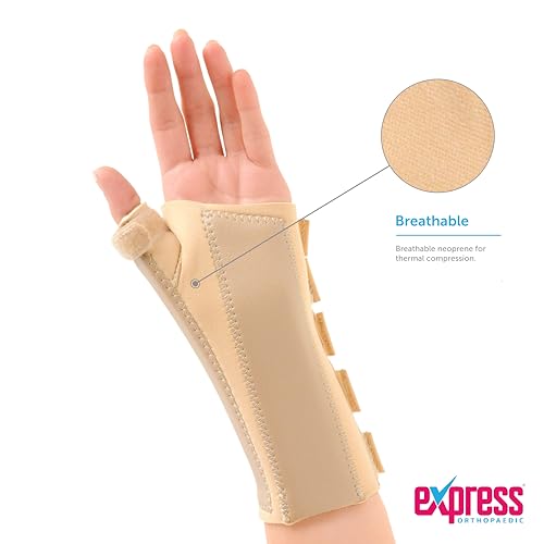 Medically Approved Neoprene Wrist & Thumb Brace Support For Arthritis, Carpal Tunnel, Sprains & RSI (M - Wrist Circ:15-17cm, LEFT)
