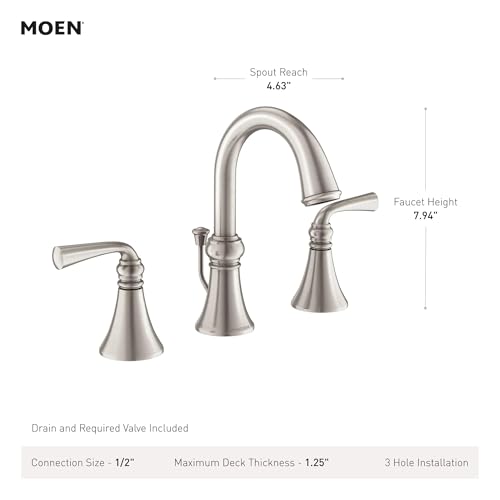 Moen Wetherly Spot Resist Brushed Nickel Two-Handle Widespread Bathroom Faucet with Valve Included, 3-hole Deck Mounted Setup, WS84855SRN