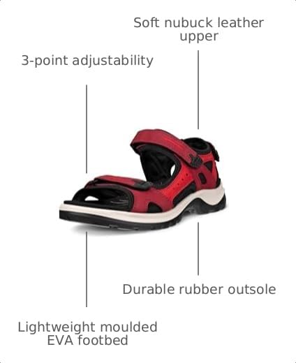 Image of ECCO Women's Yucatan Sport Sandal