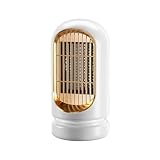 WAFOHSR Riscaldatore Elettrico 1200W Calefactor Portatil Riscaldamento Portatile Moda PTC A Due velocità Stufa A Energia Ventola Radiatore Scalda Macchina Facile da Usare(White)