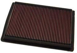K&N Motorrad-Luftfilter DUCATI Monster 620 (2003) DU-9001