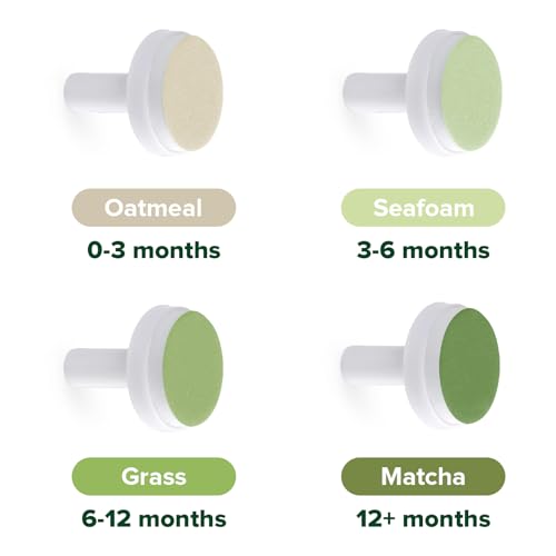 haakaa Baby Nail Trimmer Replacement Pads Electric Baby Nail Grinding Heads for Standard Electric Kid Nail Trimmer Suits to Newborn Infant Toddler 4pcs-Meadow - Image 4