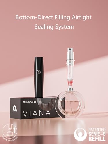 ATOM Refillable Perfume Atomizer (ATOM01, BLACK)2