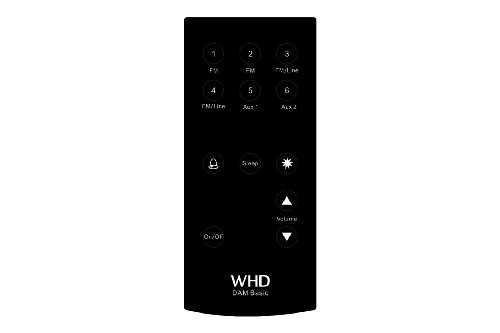 Preisvergleich Produktbild WHD 106005071000000 Radio HLS 51 Basic Set, Chrom