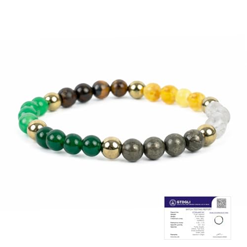 Image of Astrotalk Dhan Yog Bracelet |Attracts Wealth & Prosperity | Manifest Wealth with Citrine, Jade, Tiger Eye, Clear Quartz & Pyrite Stone | Bracelet for Man & Woman | Gift for Man & Woman