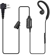 Walkie Talkie | Met & Zonder Vergunning Walkie Talkie | Met & Zonder Vergunning