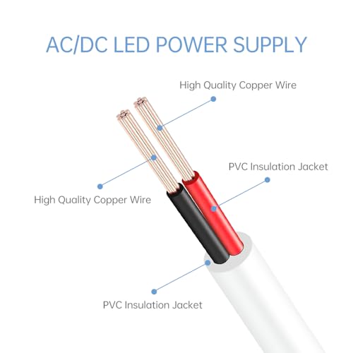 Alimentation perdue Hue Play ou LightStrip V4 la solution de remplacement