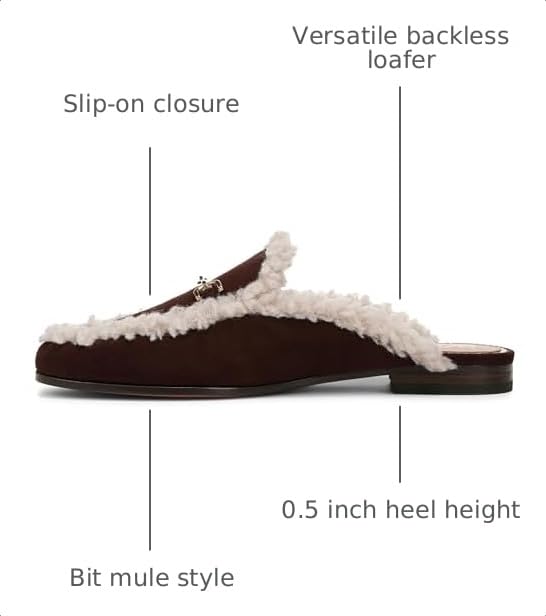 Image of Sam Edelman Women's Linnie Flat Mules