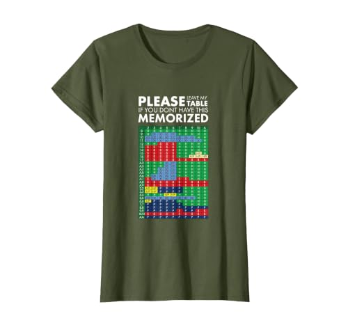 Basic Strategy Black Jack Tshirt Please Leave My Table Tee T-Shirt, Women, Olive Green, Large