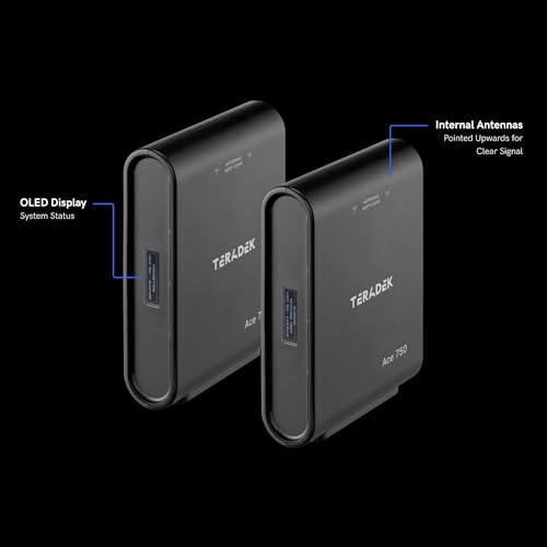 Teradek Ace 750 4K Wireless HDMI Transmitter and Receiver Set, 6GHz Frequency, 4Kp30 10bit HDR, Zero-Delay Wireless 4K Monitor System, Video Capture, 750FT Range