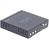 جهاز قياس Hdmi مع تحويل معدل الإطارات