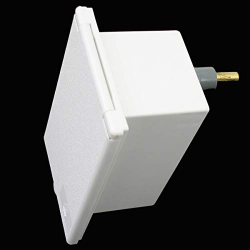 Integro Stopcontacten 230V - Camperonderdelen Technische accessoires voor de camper en caravan| Aluminium LPG flessen