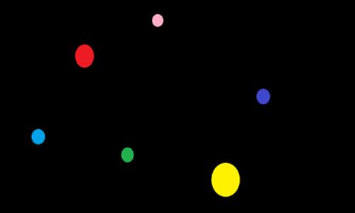 Screen Saver: adjustable Bouncing Balls