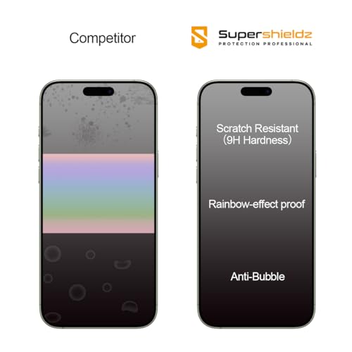 Supershieldz (2 Pack) Designed for iPhone 17 Pro Max (6.9 inch) Tempered Glass Screen Protector with (Easy Installation Tray) Anti Scratch, Bubble Free by Supershieldz - Used condition - Image 2