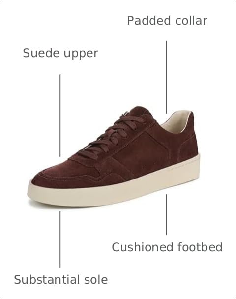 Image of Vince Men's Peyton Sneakers