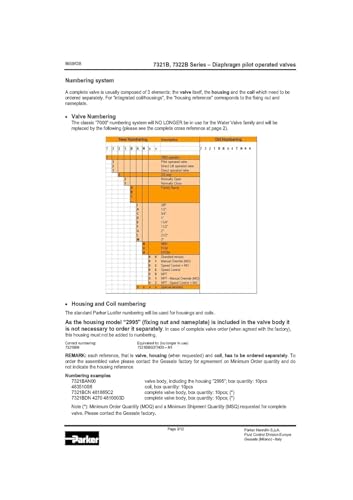 Vanne solénoïde 7321BIN00 24V 220V deux voies compatible 4818653D 481865A5 - 4
