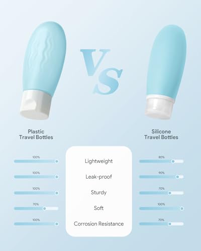 Lotour 4-Pack TSA Approved 2oz Travel Size Bottles with Labels, Leak Proof Squeezable Plastic Travel Essentials Refillable for Shampoo, Conditioner, Lotion, Liquids4