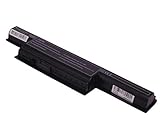 Passend für Medion Akoya E6232 P6640(M98358 MD98642 MD99070 MD99220 MD99221 MD99222)