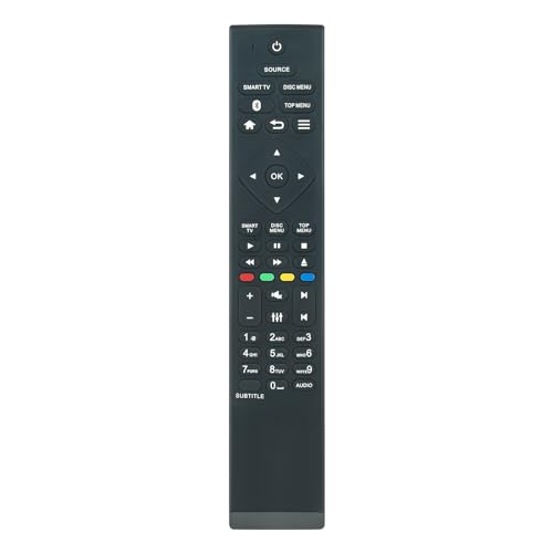 La confezione contiene: 1 pz Telecomando