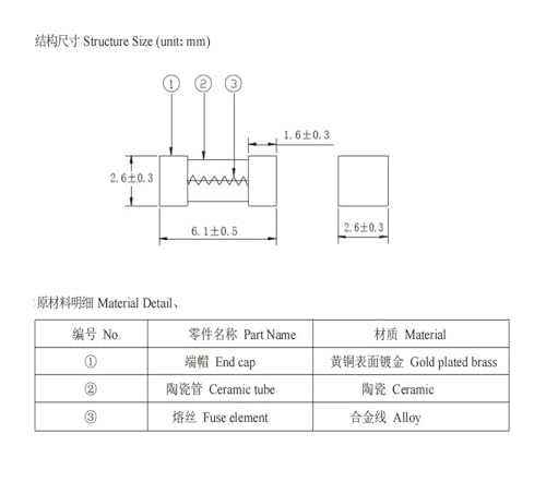 Fusible ultrarrápido 1808 contra sobrecargas de corriente de 5A 3