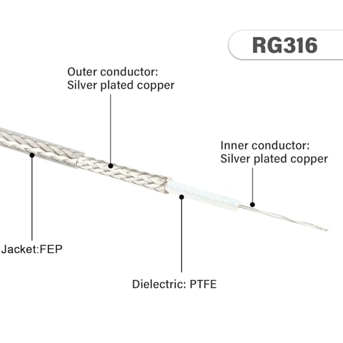 XRDS -RF RG-316 Coax Cable 50 ft Thin RF Coaxial Cable Flexible Lightweight Low Loss Coax Silver-Plated Copper Teflon Jacket, White