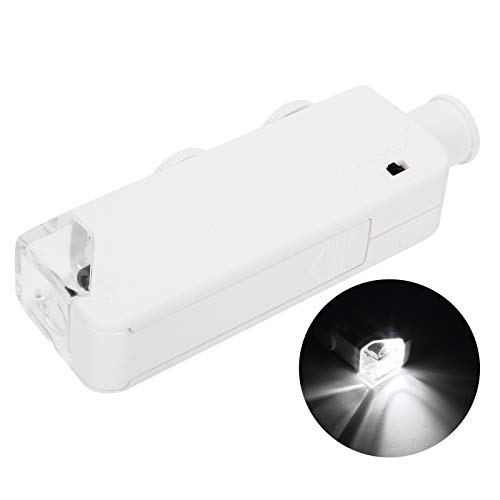 Lente d'ingrandimento zoom, lente d'ingrandimento