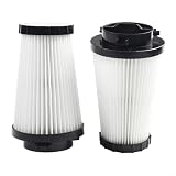 Filtri di ricambio compatibili con Dirt Devil F2, per modelli MO84100 MO84600 MO8245, ricambio 3SFA11500X, plastica