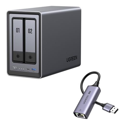 UGREEN NASync DXP2800 2-Bay NAS mit USB 2.5G LAN Adapter(Diskless)