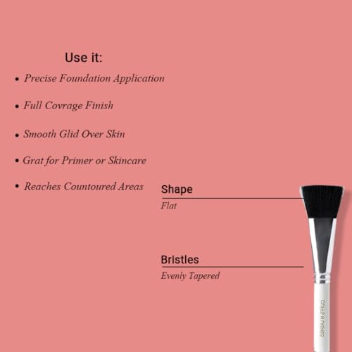 Image of Angled Contour Brush & Flat Contour Brush 02
