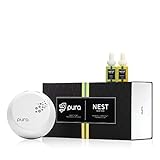 NEST Fragrances