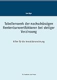 Tabellenwerk der nachschüssigen Rentenbarwertfaktoren bei stetiger Verzinsung: Hilfen für die Investitionsrechnung