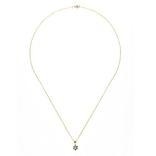 Ivy Gems 181P0007-41/9