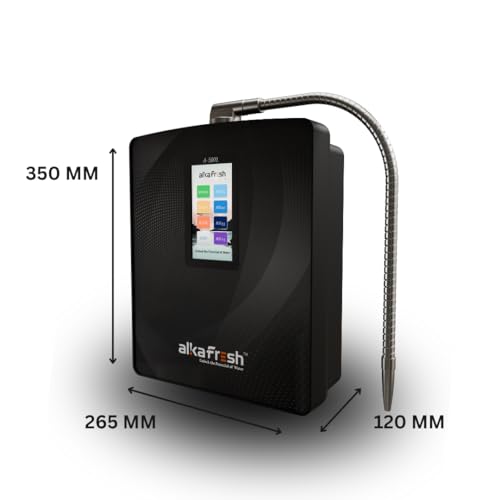 Product Variant View