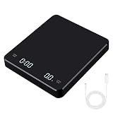 Benechef Coffee Scale, Weigh Digital Coffee Scale with Timer,Espresso Scale with Type-C Charging for