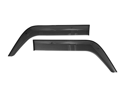 TChoCU[ _Cnc nC[bgLfB 28/6` LA700V LA710V tg Zbg