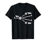 Physicist Nuclear Fission and Nukes Gift