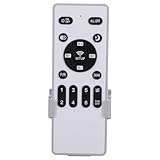 Signal à réponse rapide : profitez d’un contrôle instantané grâce à la technologie de commande sans fil haute sensibilité du ventilateur, éliminant ainsi les délais lors du réglage de l’éclairage ou de la vitesse du ventilateur depuis n’importe quel endroit de votre pièce