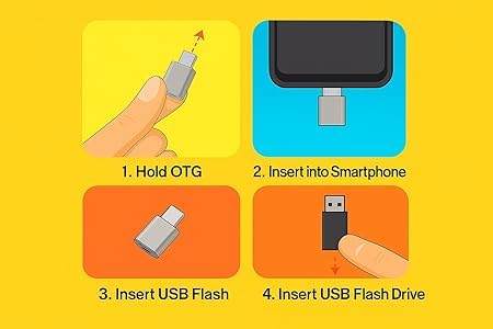 Image of OTARIO OTG Type-C Adapter & USB Connector | High-Speed Data Transfer | Compact, Durable & Plug & Play OTG Converter for Smartphones, Pendrive, Tablets, Laptops