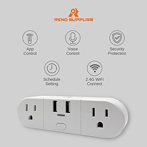 Reno Supplies Smart WiFi Plug with 2 USB Ports,15A 1875W, Smart Outlet for Smart Life App, Alexa, Google Home, No Hub Required, FCC Certified, 2.4G Hz WiFi Only (Pack of 1, 2 USB Ports)