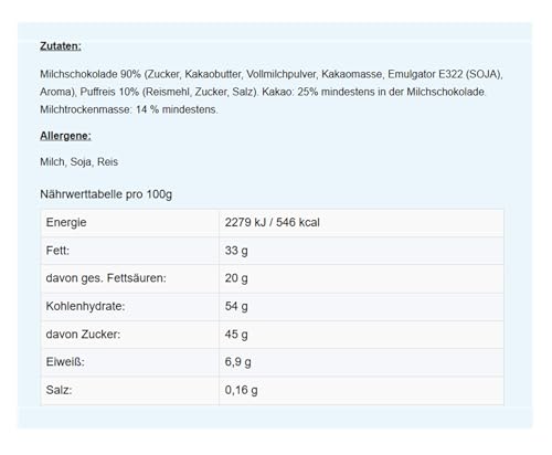 Harry Potter Chocolate Frog and Collectible Card, 0.55 Ounces, (2 Pack)