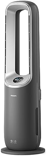 Philips Air Performer 8000 Series - 3-in-1 Air Purifier, Fan and ...