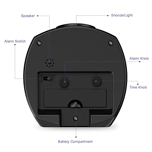 Analog Alarm Clock, Silent Non Ticking Small Clocks Battery Powered, Alarm Clock For Heavy Sleepers With Luminous Hand, Snooze, Night Light, Loud Crescendo Desk Alarm For Kids Travel Bedroom Office #TOP4