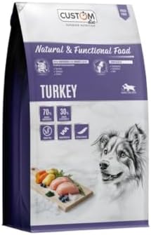 Pienso Turkey 10 kg – Pienso Completo para Perros Adultos con Pavo Premium, Digestión Suave, Salud Intestinal & Pelaje Brillante