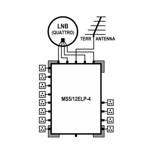 Commutateur multiple satellite 5 in 12 sorties multi-commutateur TNT