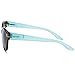EYEGUARD Bifocal Reading Sunglasses UV400 Protection Readers for Women Comfortable Stylish Reading glasses