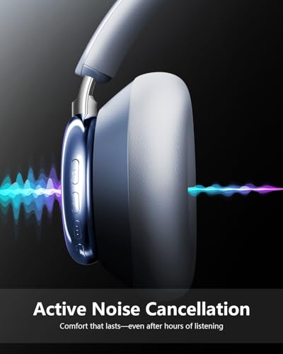 Image of Wentronic Y03 Bluetooth Headphones Wireless Active Noise Cancelling Over Ear Headphones 48 Hours Playtime High Sound Quality 6 EQ Music Mode Headphones with Soft Ear Cushion - Blue